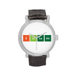 finland  Wrist Watch
