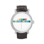 JOYEUX 
 ANNIVERSAIRE
 
   Wrist Watch