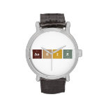 ASHIK  Wrist Watch