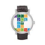 KEEP 
 CALM
 AND 
 DO 
 BIOLOGY  Wrist Watch