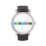 Minecraft  Wrist Watch
