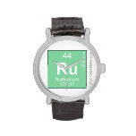 Ru  Wrist Watch