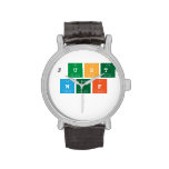 just
 wtf
   Wrist Watch