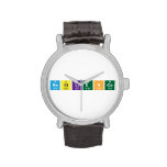 Resilience  Wrist Watch