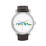 ¡Animo!
 Cuidaos mucho.
 Se os echa de menos  Wrist Watch