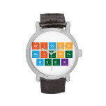 british
 science
 week  Wrist Watch