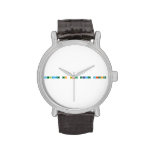 Welcome to Sixth Grade Science  Wrist Watch