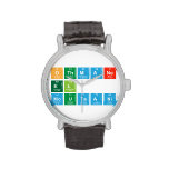 Othmane
 El 
 Moutaani  Wrist Watch