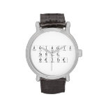 Periodic
 Table
 Writer  Wrist Watch