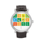 Pastel 
 music
 clothes
   Wrist Watch