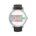 Happy
 Birthday
 Allison  Wrist Watch