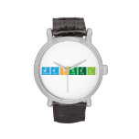 Manuel  Wrist Watch