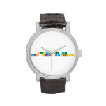        NUSAYBINDE De
 YKS SINAVI YAPILSIN  Wrist Watch