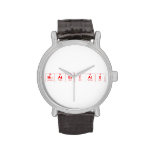Materials  Wrist Watch