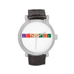K|R|I|S|T|I|E
   Wrist Watch