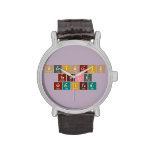 Periodic
 Table
 Writer  Wrist Watch