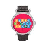 Happy 
 Birthday
 Chandni  Wrist Watch