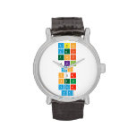 abc
 def
 ghi
 jkl
 mno
 pqr
 stu
 vwx
 yz  Wrist Watch