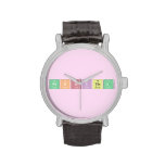 Nikhitha   Wrist Watch