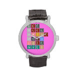 name 
 jade 
 jalisa
 jessica
 love 
 ogarro 
   Wrist Watch