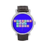 Periodic
 Table
 Writer  Wrist Watch
