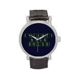 Periodic
 Table
 Writer  Wrist Watch