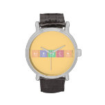 Libcuck  Wrist Watch