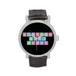 Periodic
 Table
 Writer  Wrist Watch