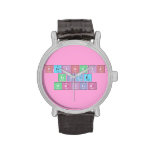 Periodic
 Table
 Writer  Wrist Watch