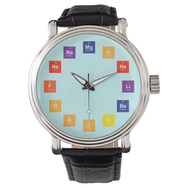 Wrist Watch (Front)