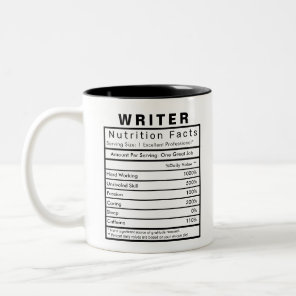 Writer Nutrition Facts Statistics Funny Two-Tone Coffee Mug