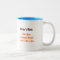 Writers Block Funny Quote Humor Tea Coffee Mug