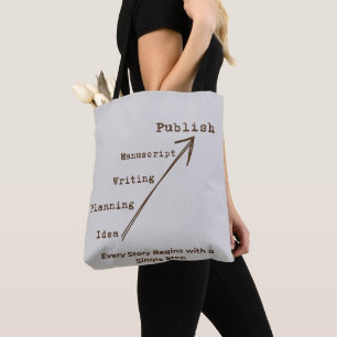 Writer's Shoulder Tote Bag Gift for Writers