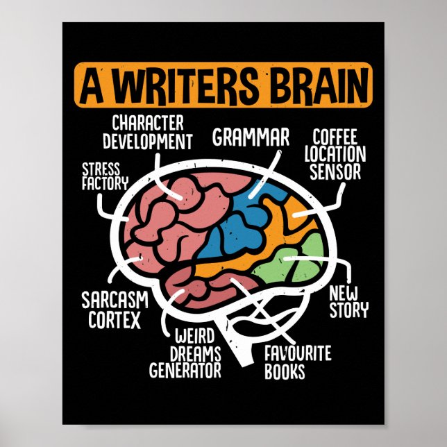 Writing Published Author Book Writer A Writers Poster (Front)