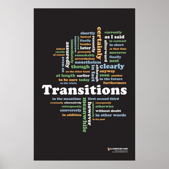 Writing Transitions 24" x 36" Classroom Poster (Front)