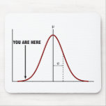 Wrong End Of The Bell Curve Mouse Pad at Zazzle