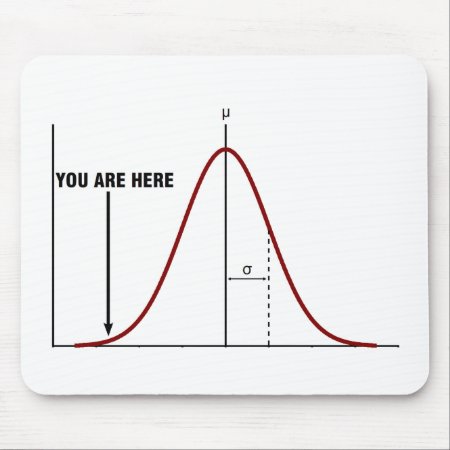 Wrong End Of The Bell Curve Mouse Pad