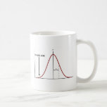 Wrong End Of The Bell Curve Mug Statistics Insult at Zazzle
