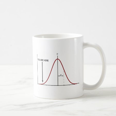 Wrong End Of The Bell Curve Mug Statistics Insult