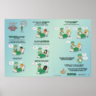 Wrong Side Surgery Poster [Huge Size]