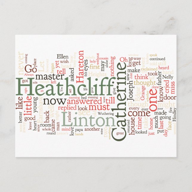 Wuthering Heights Word Cloud Postcard (Front)