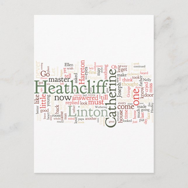 Wuthering Heights Word Cloud Postcard (Front)
