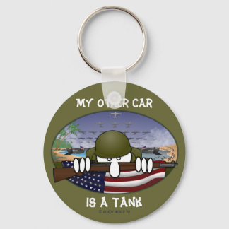 WW2 Kilroy Keychain