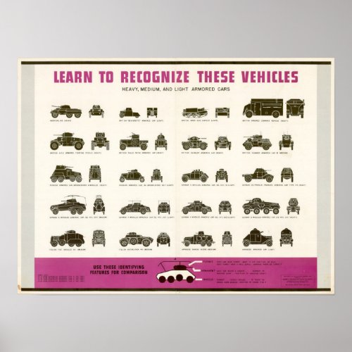 WWII Identify Heavy Medium and Light Armored Cars Poster