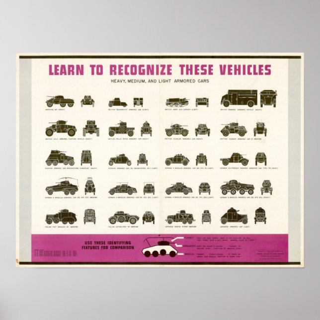 WWII Identify Heavy, Medium and Light Armored Cars Poster (Front)