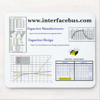 www.interfacebus.com, Capacitor Manufacturers, ... Mouse Pad