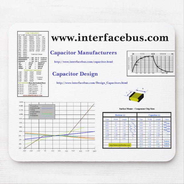 www.interfacebus.com, Capacitor Manufacturers, ... Mouse Pad (Front)