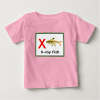 X is for X-ray Fish