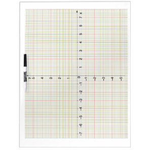X Y Coordinates System Algebra Algebraic Math Dry Erase Board