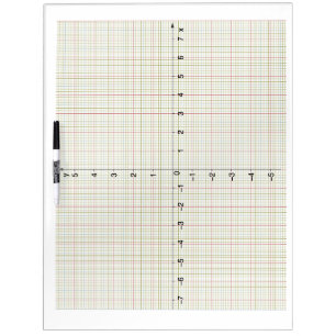 X Y Coordinates System Algebra Algebraic Math Dry Erase Board